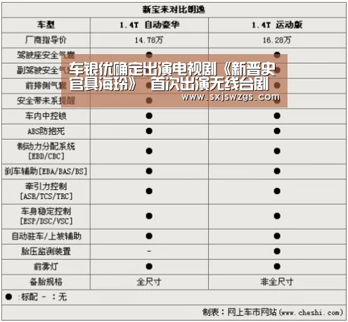 车银优确定出演电视剧《新晋史官具海玲》 首次出演无线台剧集男主角_米兰官方网站(图1) milan米兰app官网